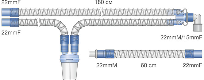 Контуры дыхательные для ИВЛ взрослые гладкоствольные Ø22 мм. Ref: 0114-mr142-08