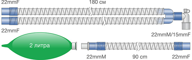 Контуры анестезиологические взрослые гладкоствольные Ø22 мм. Ref: 0114-mr142-03