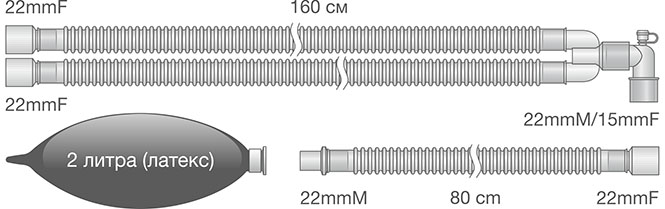 Контуры анестезиологические взрослые гофрированные Ø22 мм. Ref: 0114-mr122-02