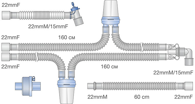 Контуры дыхательные для ИВЛ взрослые гладкоствольные Ø22 мм. Ref: 0114-mr122-08