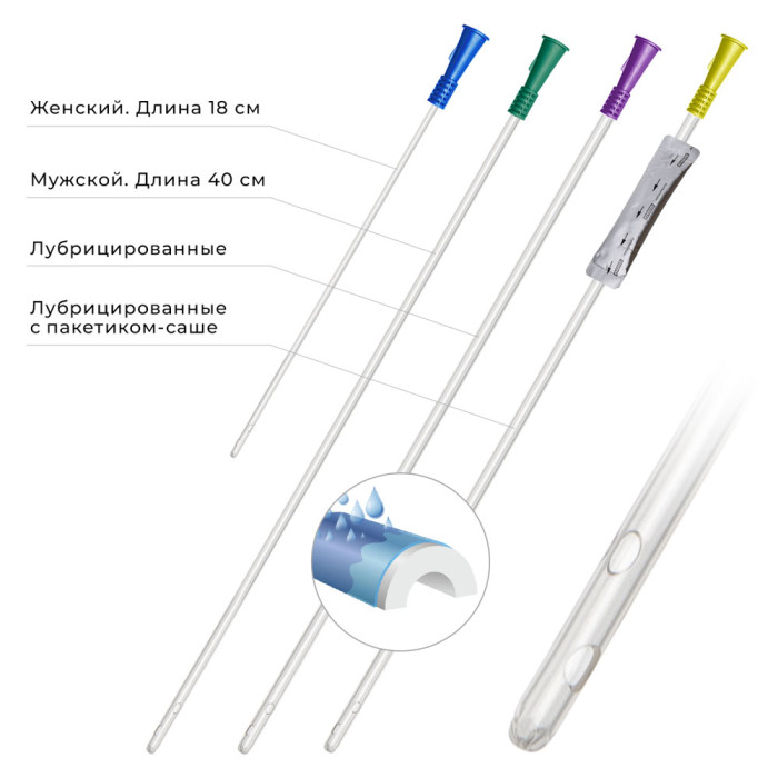 Катетер урологический Нелатона лубрицированный 8 Ch/Fr